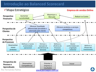 www.portalgsti.com.brPor Fernando Palma
Introdução ao Balanced Scorecard
Missão
Valores Essenciais
Objetivos Estratégicos
Balenced Scorecard
Planos de Ação, metas e indicadores
Objetivos por área e indivíduo
 Para alcançar os
objetivos estratégicos,
eles precisas sem
desdobrados
 É preciso definir o que
controlar como
controlar, e o que fazer
para atingir
Em outras palavras, é preciso criar metas indicadores e ações
para atingir-se os objetivos estratégicos
 