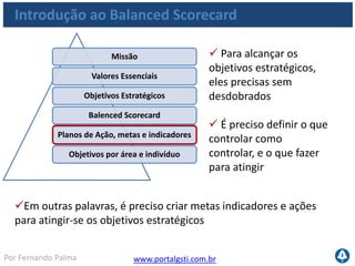 www.portalgsti.com.brPor Fernando Palma
Introdução ao Balanced Scorecard
Mapa Estratégico desdobrado em indicadores metas e ações
Objetivos Indicadores Metas Ações
. Maior Retorno
. Redução de
despesas
. Valor de Mercado
. Aumento
Faturamento
. 30%
. 25% a.a.
. Atrair Clientes
. Reter Clientes
. Preços menores
. % aumento
clientes
. Ranking clientes
. 40% a.a.
. 2º
. Implementar
sistema CRM
. Customizar
propaganda
. Menor tempo
de entrega
. Menos passos
para compra
online
. Tempo de
entrega
. Tempo de compra
. 48h
. 10min
. Buscar
fornecedores com
ANS´s
competitivos
. Melhorar
usabilidade
. Profissionais
alinhados com
estratégia
. Conhecimento
de
procedimentos
. Soluções
melhores
. Qtd profissionais
treinados
. % de aumento
base
conhecimento
. % satisfação com
sistema
. 2 mil
. 50%
. 80%
. Treinar
profissionais
. Documentar
processos e
procedimentos
. Programa de
comunicação
Desenvolver
Competências
Orientar a
empresa a
resultados
Otimizar a
operação de
atendimento da
demanda
Oferecer Qualidade
diferenciada percebida e
valorizada pelo cliente
Aumentar
Lucratividade
Perspectiva
Financeira
Perspectivados
ClientesPerspectivados
Processos
Perspectivado
Conhecimento
 