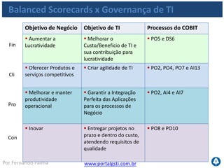 www.portalgsti.com.brPor Fernando Palma
Balanced Scorecards x Governança de TI
Aumentar a Lucratividade
Melhorar o Custo/Benefício de TI e sua
contribuição para lucratividade
PO5 Gerenciar o Investimento de TI
PO5 – Meta /Objetivo
. Decidir o portfólio e investimentos em TI de forma
eficaz e eficiente e elaborar e rastrear os orçamentos
PO5 – Indicadores
. Percentual de serviços e projetos de TI cujo custo foi
documentado
. Percentual de soluções que atingiram o valor previsto
PO5 – Ações
· Previsão e alocação de orçamentos
· Definição do critério de investimento formal
. Recuperação de investimento
Objetivo de Negócio
Objetivo de TI
Processo
 