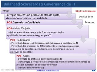 www.portalgsti.com.brPor Fernando Palma
Verdadeiro ou Falso?
1. ( ) Um Balanced Scorecards de TI pode ser produzido com base no
Balanced scorecards coorporativo, como auxílio a implementação da
Governança de TI
2. ( ) A satisfação de indicadores na perspectiva de Conhecimento tem
efeito indireto na perspectiva do cliente
3. ( ) A satisfação de indicadores na perspectiva de Processos tem efeito
indireto na perspectiva financeira
4. ( ) Se uma empresa deseja alcançar diferenciação no mercado, esta
pode obter apoio em processos de TI definido no COBIT, associando o
objetivo a metas de negócio, que por sua vez, serão associadas a metas de
TI.
 