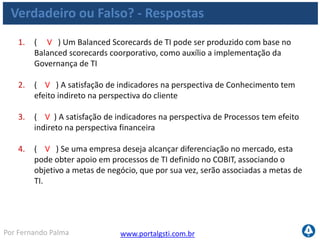 www.portalgsti.com.brPor Fernando Palma
Referencial Teórico
 1996: “O Balanced Scorecard - A Estratégia em Ação”;
 2000: “Organização Orientada para a Estratégia”;
 2004: “Mapas Estratégicos”.
Mais sobre BSC e Gestão Estratégica
 