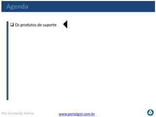www.portalgsti.com.brPor Fernando Palma
Produtos de Suporte
COBIT Quick
Start
Control Pratices
IT Assurance
Guide
COBIT Online
Security
Baseline
IT Governance
Implamentation
Guide
Val IT
Todos os produtos de
suporte são pagos
(gratuitos para
assinantes da ISACA)
 