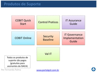 www.portalgsti.com.brPor Fernando Palma
Produtos de Suporte
COBIT Quick
Start
Control Pratices
IT Assurance
Guide
COBIT Online
Security
Baseline
IT Governance
Implamentation
Guide
Val IT
 