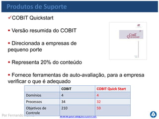 www.portalgsti.com.brPor Fernando Palma
Produtos de Suporte
COBIT Quick
Start
Control Pratices
IT Assurance
Guide
COBIT Online
Security
Baseline
IT Governance
Implamentation
Guide
Val IT
 