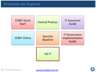 www.portalgsti.com.brPor Fernando Palma
Val IT
 É um framework de governança baseado no COBIT
que possui orientações e processos de suporte
relacionados a avaliação e seleção de investimentos
 O objetivo é assegurar que a gerencia obtenha de
TI o valor adequado com custo razoável
 Complementa o COBIT através de uma perspectiva
financeira e de negócio
Contém cases
Produtos de Suporte
 