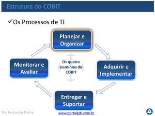 www.portalgsti.com.brPor Fernando Palma
Estrutura do COBIT
É o domínio que tem o foco em
relacionar os objetivos do negócio
aos objetivos de TI
Planejar e
Organizar
É o domínio onde deve ser desenvolvido o
Plano Estratégico de TI, alinhado ao Plano
Estratégico de Negócio
Garante que toda a organização conheça as
metas estratégicas
 