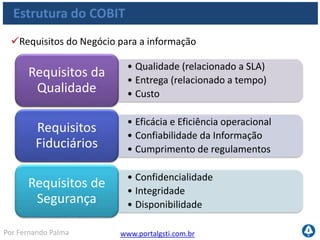 www.portalgsti.com.brPor Fernando Palma
Estrutura do COBIT
Critérios da Informação do COBIT para atender ao negócio
• Eficácia
• Eficiência
Requisitos da
Qualidade
• Conformidade
• Confiabilidade
Requisitos
Fiduciários
• Confidencialidade
• Integridade
• Disponibilidade
Requisitos de
Segurança
 