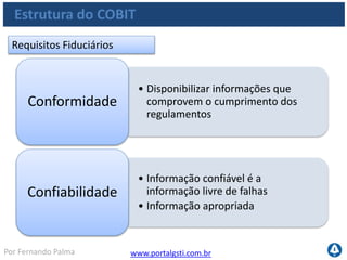www.portalgsti.com.brPor Fernando Palma
Estrutura do COBIT
Requisitos de Segurança
• Informação disponível apenas a
quem tem direito
Confidencialida
de
• Exatidão da informaçãoIntegridade
• Capacidade da informação de estar
disponível no momento que requisitadaDisponibilidade
 