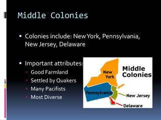 Middle Colonies 
 Colonies include: New York, Pennsylvania, 
New Jersey, Delaware 
 Important attributes: 
 Good Farmland 
 Settled by Quakers 
 Many Pacifists 
 Most Diverse 
 