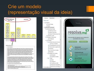 Crie um modelo
(representação visual da ideia)
 