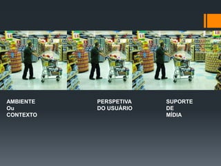 AMBIENTE   PERSPETIVA   SUPORTE
Ou         DO USUÁRIO   DE
CONTEXTO                MÍDIA
 