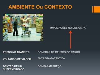 AMBIENTE Ou CONTEXTO



                            IMPLICAÇÕES NO DESIGN???




PRESO NO TRÂNSITO    COMPRAR DE DENTRO DO CARRO

VOLTANDO DE VIAGEM   ENTREGA GARANTIDA


DENTRO DE UM         COMPARAR PREÇO
SUPERMERCADO
 