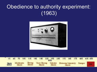 Obedience to authority experiment:
(1963)