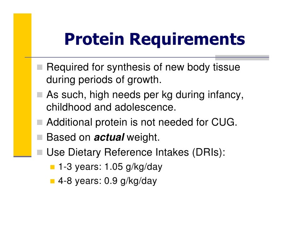 Module 3 Pediatric Nutritional Assessment - 