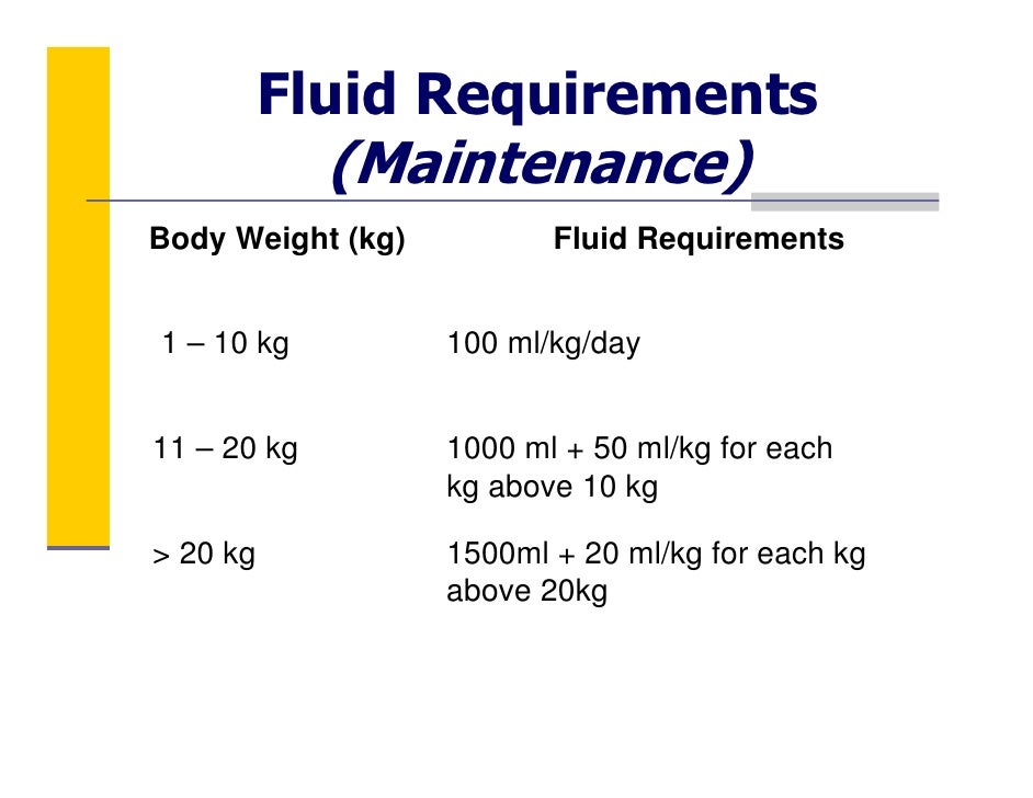 how to calculate fluid requirements for pediatrics