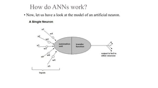 How do ANNs work?
• Now, let us have a look at the model of an artificial neuron.
 
