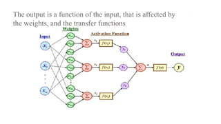 The output is a function of the input, that is affected by
the weights, and the transfer functions
 