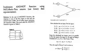 Consider w1=1 and w2=-1
 