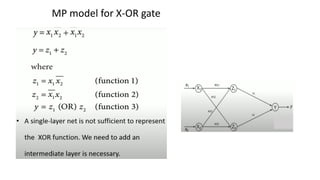 MP model for X-OR gate
 