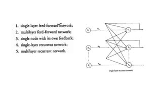 module 3 Artificial Intelligence and ML.