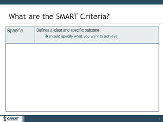 Specific Defines a clear and specific outcome
should specify what you want to achieve
Measurable Contains a metric or key indicator consistent with an outcome
should be able to measure outcome
Achievable Contains actions to be taken to achieve the outcome
should be attainable
Realistic Is challenging yet still achievable given the available resources
should be realistically achieved with the resources you have
Time-
specific
Has a specific timeframe or deadline for when the outcome will be
achieved
should be able to be achieved within the specified timeframe
7
What are the SMART Criteria?
 