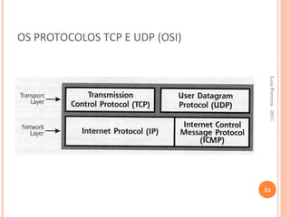OS PROTOCOLOS TCP E UDP (OSI)




                                 Luis Ferreira - 2011
                                24
 