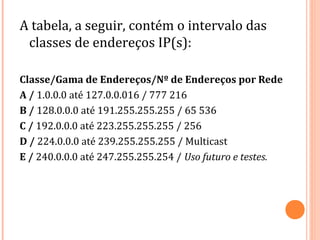 A tabela, a seguir, contém o intervalo das
 classes de endereços IP(s):

Classe/Gama de Endereços/Nº de Endereços por Rede
A / 1.0.0.0 até 127.0.0.016 / 777 216
B / 128.0.0.0 até 191.255.255.255 / 65 536
C / 192.0.0.0 até 223.255.255.255 / 256
D / 224.0.0.0 até 239.255.255.255 / Multicast
E / 240.0.0.0 até 247.255.255.254 / Uso futuro e testes.
 