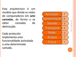 Esta arquitectura é um
modelo que divide as redes
de computadores em sete
camadas, de forma a se




                                 Luis Ferreira - 2011
obter     camadas       de
abstracção.

Cada protocolo
implementa uma
funcionalidade assinalada
a uma determinada
camada.
                             6
 
