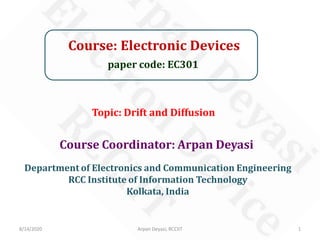 Course: Electronic Devices
paper code: EC301
Course Coordinator: Arpan Deyasi
Department of Electronics and Communication Engineering
RCC Institute of Information Technology
Kolkata, India
8/14/2020 1Arpan Deyasi, RCCIIT
Topic: Drift and Diffusion
 