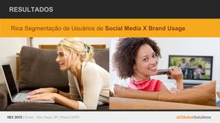 RESULTADOS

Rica Segmentação de Usuários de Social Media X Brand Usage
 