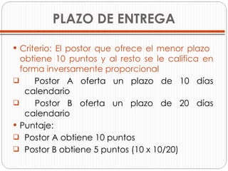 PLAZO DE ENTREGA Criterio: El postor que ofrece el menor plazo  obtiene 10 puntos y al resto se le califica en forma inversamente proporcional Postor A oferta un plazo de 10 días   calendario  Postor B oferta un plazo de 20 días   calendario Puntaje: Postor A obtiene 10 puntos Postor B obtiene 5 puntos (10 x 10/20) 