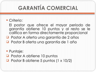 GARANTÍA COMERCIAL Criterio:  El postor que ofrece el mayor periodo de garantía obtiene 10 puntos y al resto se le califica en forma directamente proporcional Postor A oferta una garantía de 2 años  Postor B oferta una garantía de 1 año Puntaje: Postor A obtiene 10 puntos Postor B obtiene 5 puntos (1 x 10/2) 