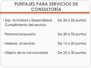 PUNTAJES PARA SERVICIOS DE CONSULTORÍA Exp. Actividad y Especialidad  De 20 a 25 puntos Cumplimiento del servicio Personal propuesto  De 30 a 35 puntos Mejoras  al servicio  De 15 a 20 puntos Objeto de la convocatoria  De 25 a 30 puntos  
