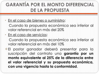 GARANTÍA POR EL MONTO DIFERENCIAL DE LA PROPUESTA En el caso de bienes o suministro : Cuando la propuesta económica sea inferior al valor referencial en más del 20% En el caso de servicios : Cuando la propuesta económica sea inferior al valor referencial en más del 10% El postor ganador deberá presentar para la suscripción del contrato una  garantía por un monto equivalente al 25% de la diferencia entre el valor referencial y su propuesta económica, con una vigencia hasta la conformidad . 
