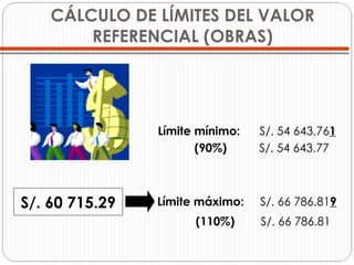 CÁLCULO DE LÍMITES DEL VALOR REFERENCIAL (OBRAS) Límite mínimo:   S/. 54 643,76 1 (90%)   S/. 54 643.77 Límite máximo:   S/. 66 786.81 9 (110%)   S/. 66 786.81 S/. 60 715.29 