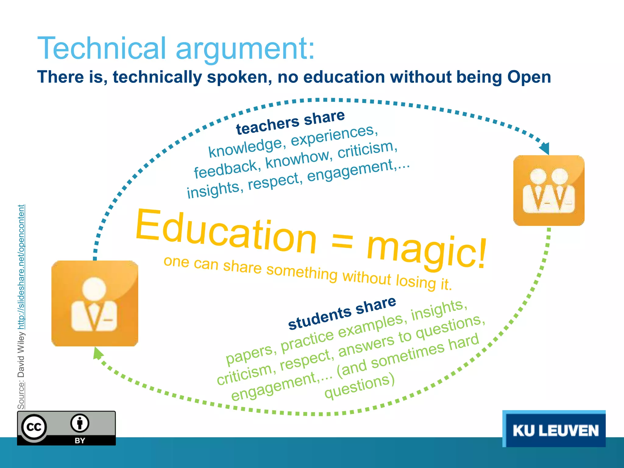 Technical argument:
                                                        There is, technically spoken, no education without being Open
Source: David Wiley http://slideshare.net/opencontent
 