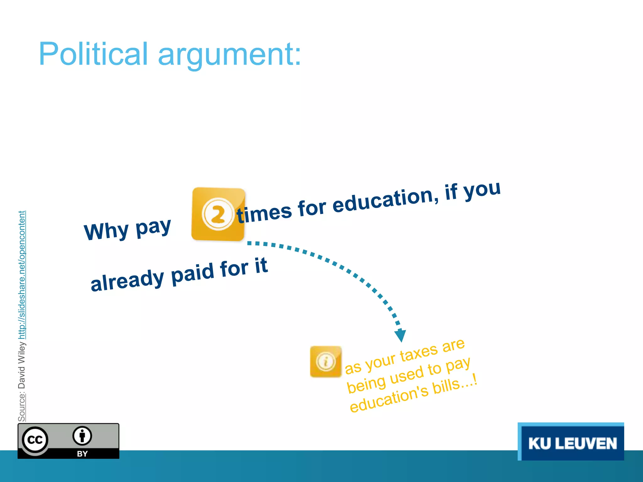 Source: David Wiley http://slideshare.net/opencontent



                                                        Political argument:
 