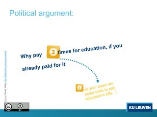 Source: David Wiley http://slideshare.net/opencontent



                                                        Political argument:
 