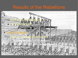 History of Quebec and Canada Module 4 | PPT