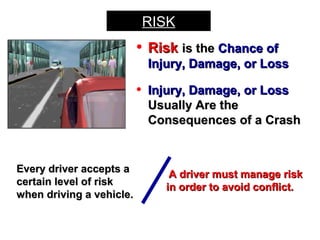 • RiskRisk is theis the Chance ofChance of
Injury, Damage, or LossInjury, Damage, or Loss
• Injury, Damage, or LossInjury, Damage, or Loss
Usually Are theUsually Are the
Consequences of a CrashConsequences of a Crash
Every driver accepts aEvery driver accepts a
certain level of riskcertain level of risk
when driving a vehicle.when driving a vehicle.
A driver must manage riskA driver must manage risk
in order to avoid conflict.in order to avoid conflict.
RISK
 