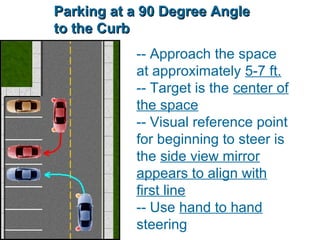 -- Approach the space
at approximately 5-7 ft.
-- Target is the center of
the space
-- Visual reference point
for beginning to steer is
the side view mirror
appears to align with
first line
-- Use hand to hand
steering
Parking at a 90 Degree AngleParking at a 90 Degree Angle
to the Curbto the Curb
 