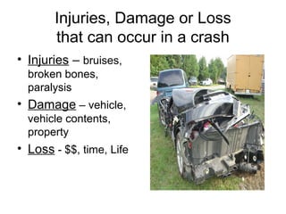 Injuries, Damage or Loss
that can occur in a crash
• Injuries – bruises,
broken bones,
paralysis
• Damage – vehicle,
vehicle contents,
property
• Loss - $$, time, Life
 