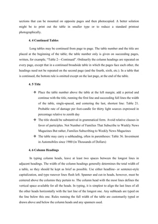 sections that can be mounted on opposite pages and then photocopied. A better solution
might be to print out the table in smaller type or to reduce a standard printout
photographically.
4. 4 Continued Tables
Long tables may be continued from page to page. The table number and the title are
placed at the beginning of the table; the table number only is given on succeeding pages,
written, for example, ―Table 2—Continued‖. Ordinarily the column headings are repeated on
every page, except that in a continued broadside table in which the pages face each other, the
headings need not be repeated on the second page (and the fourth, sixth, etc.). In a table that
is continued, the bottom rule is omitted except on the last page, at the end of the table.
4. 5 Title
 Place the table number above the table at the left margin; add a period and
continue with the title, running the first line and succeeding full lines the width
of the table, single-spaced, and centering the last, shortest line: Table 21.
Probable rate of damage per foot-candle for thirty light sources expressed in
percentage relative to zenith day
 The title should be substantival in grammatical form. Avoid relative clauses in
favor of participles. Not Number of Families That Subscribe to Weekly News
Magazines But rather, Families Subscribing to Weekly News Magazines
 The table may carry a subheading, often in parentheses: Table 36. Investment
in Automobiles since 1900 (in Thousands of Dollars)
4. 6 Column Headings
In typing column heads, leave at least two spaces between the longest lines in
adjacent headings. The width of the column headings generally determines the total width of
a table, so they should be kept as brief as possible. Use either headline- or sentence-style
capitalization, and type runover lines flush left. Spanner and cut-in heads, however, must be
centered above the columns they pertain to. The column head with the most lines defines the
vertical space available for all the heads. In typing, it is simplest to align the last lines of all
the other heads horizontally with the last line of the longest one. Any subheads are typed on
the line below this one. Rules running the full width of the table are customarily typed or
drawn above and below the column heads and any spanners used.
 