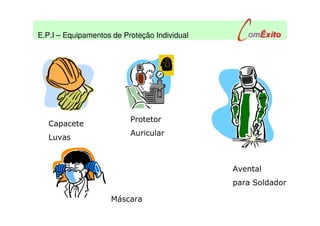 E.P.I – Equipamentos de Proteção Individual
Capacete
Luvas
Máscara
Protetor
Auricular
Avental
para Soldador
 