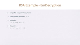 module 4 ppt on crypography and network security | PPTX