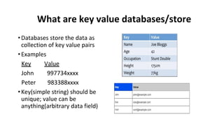 key value dbs , redis , cassandra , their architecture | PDF