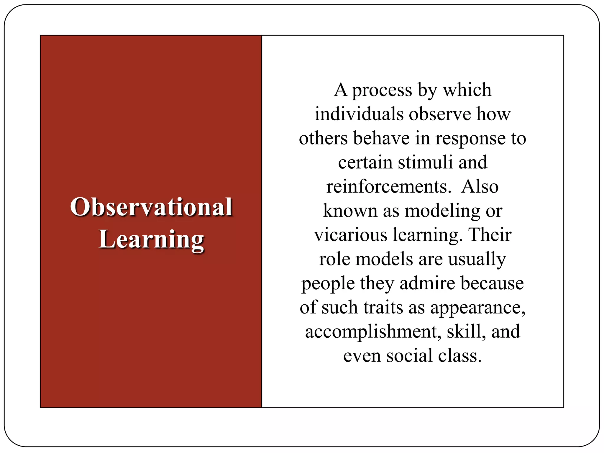 Observational
Learning

A process by which
individuals observe how
others behave in response to
certain stimuli and
reinforcements. Also
known as modeling or
vicarious learning. Their
role models are usually
people they admire because
of such traits as appearance,
accomplishment, skill, and
even social class.

 