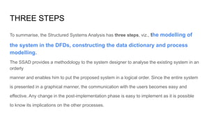 Comprehensive System Analysis and Design for Effective MIS Development ...