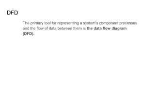 Comprehensive System Analysis and Design for Effective MIS Development ...