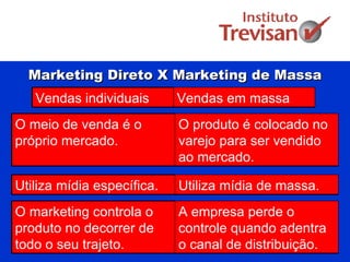Marketing Direto X Marketing de Massa Vendas em massa Vendas individuais O produto é colocado no varejo para ser vendido ao mercado. O meio de venda é o próprio mercado. Utiliza mídia de massa. Utiliza mídia específica. A empresa perde o controle quando adentra o canal de distribuição. O marketing controla o produto no decorrer de todo o seu trajeto. 